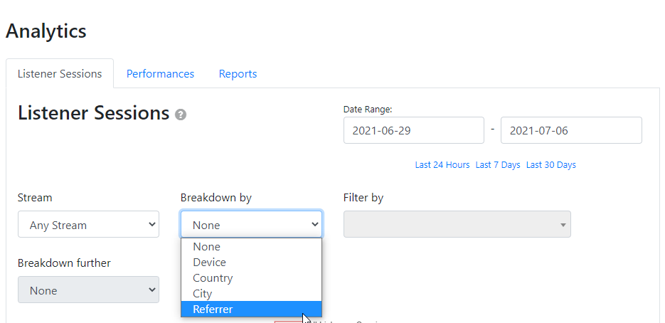 A screenshot of referrer tracking in Analytics.