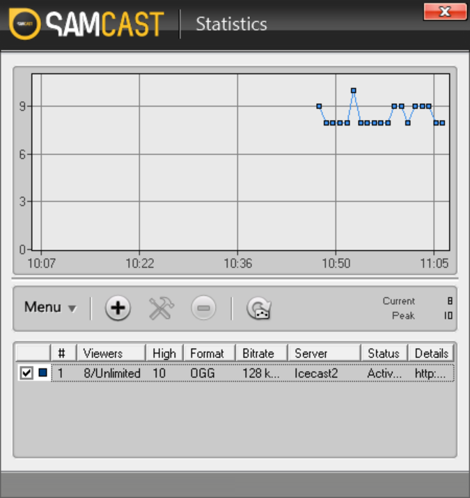 SAM Cast statistics window screenshot