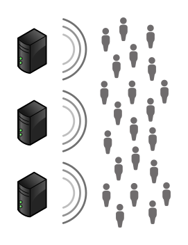 Replicated Streams Graphic